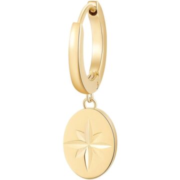 Orecchini Acciaio Chakra - BHKE026