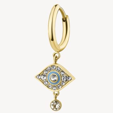 Orecchini Acciaio Chakra - BHKE142